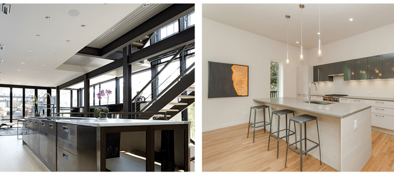 Kitchen islands